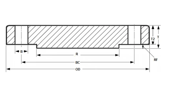 ASME B165 Blind Flange Class 150 in inches ASME B165 Blind Flange Class 150 in inches