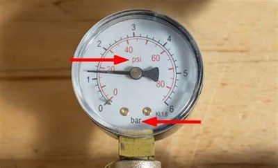 A PSI, BAR, Class és PN közötti különbségek