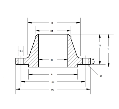A 400-as osztályú hegesztőnyak karima méretei