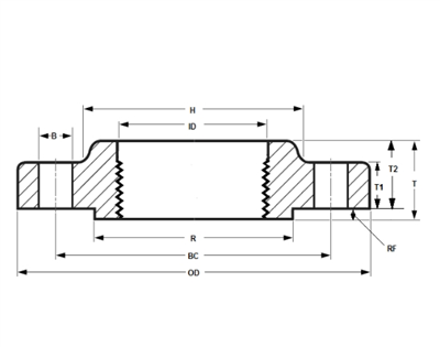 ASME B16.5 menetes karima osztály 600 hüvelykben